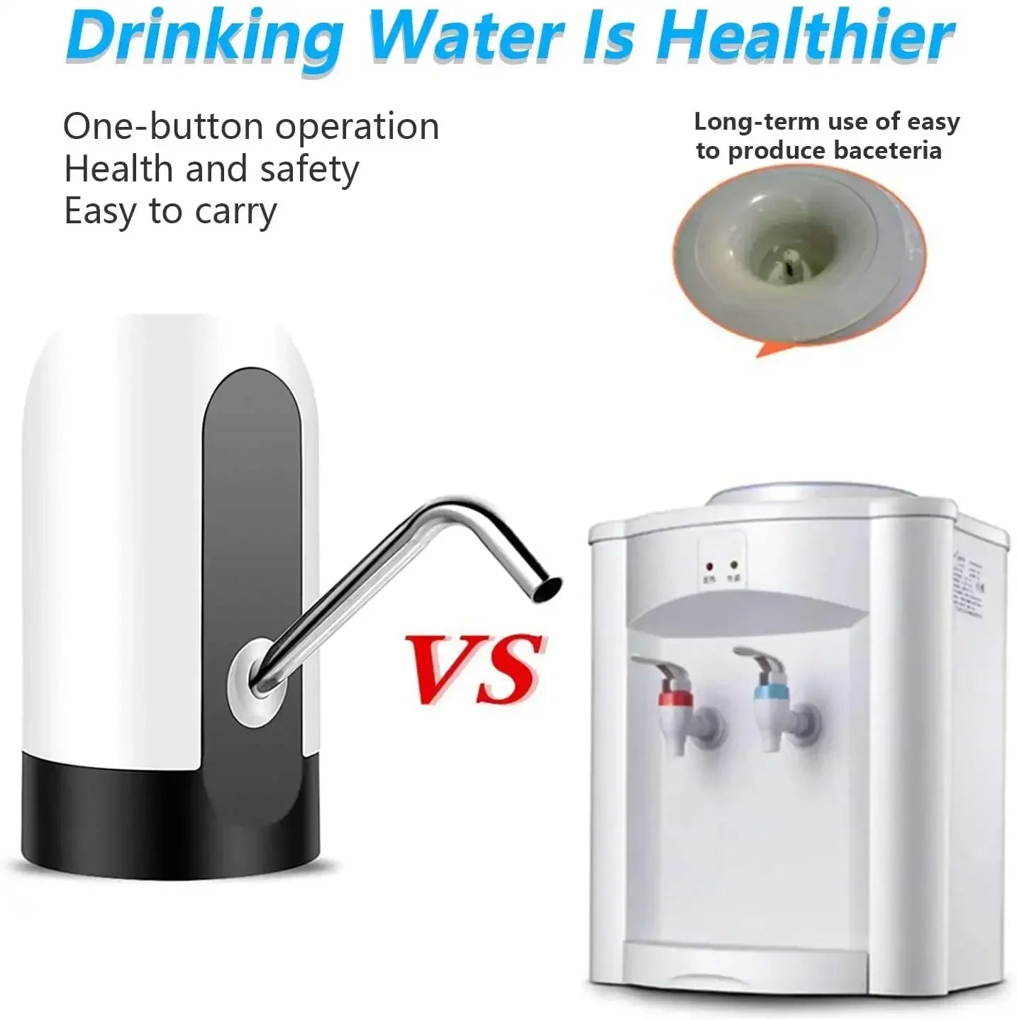 Electric Portable Water Pump Dispenser
