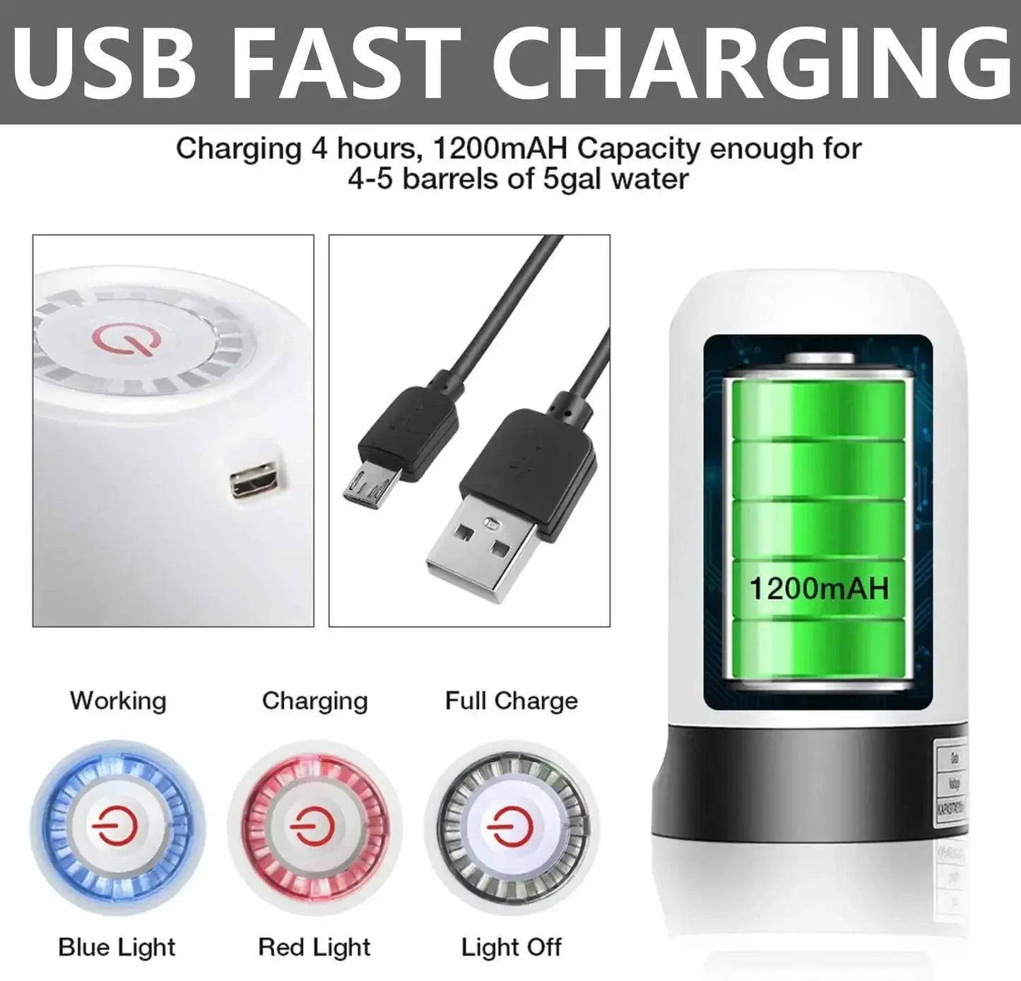 Electric Portable Water Pump Dispenser